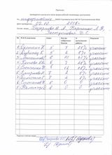 информатика