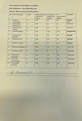 География